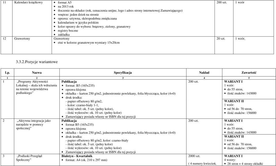 200 szt. 1 wzór 20 szt. 1 wzór, 3.3.2. Pozycje wariantowe Lp.