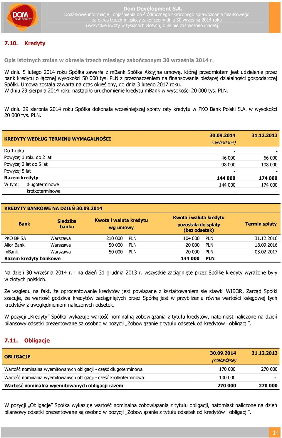 PLN z przeznaczeniem na finansowanie bieżącej działalności gospodarczej Spółki. Umowa została zawarta na czas określony, do dnia 3 lutego 2017 roku.