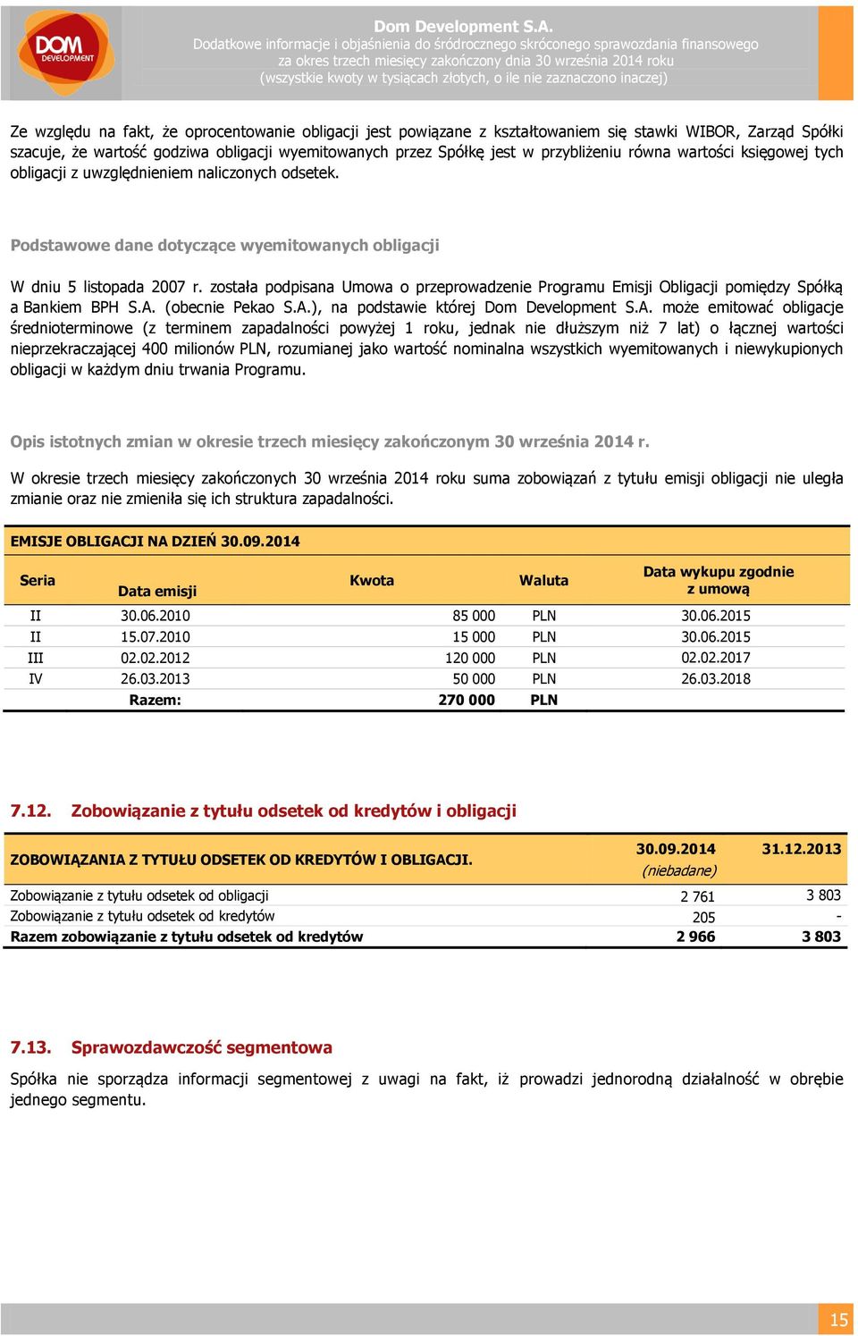 została podpisana Umowa o przeprowadzenie Programu Emisji Obligacji pomiędzy Spółką a Bankiem BPH S.A.