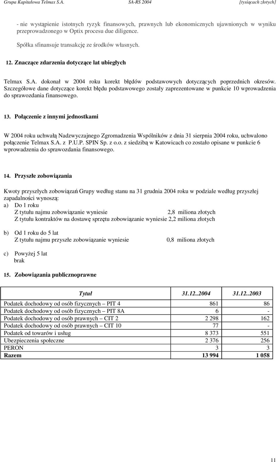 Szczegółowe dane dotyczce korekt błdu podstawowego zostały zaprezentowane w punkcie 10 wprowadzenia do sprawozdania finansowego. 13.