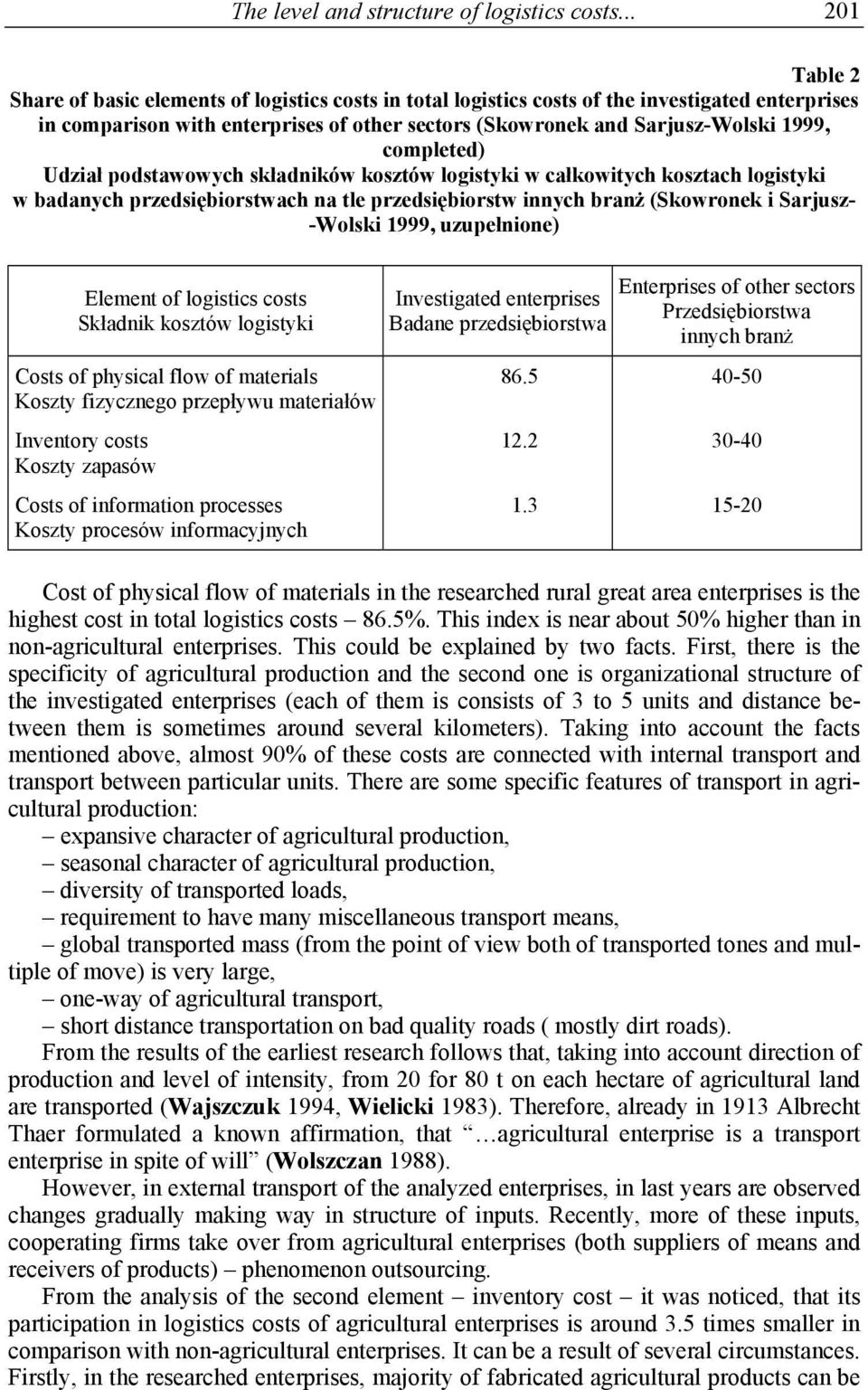 completed) Udział podstawowych składników kosztów logistyki w całkowitych kosztach logistyki w badanych przedsiębiorstwach na tle przedsiębiorstw innych branż (Skowronek i Sarjusz- -Wolski 1999,