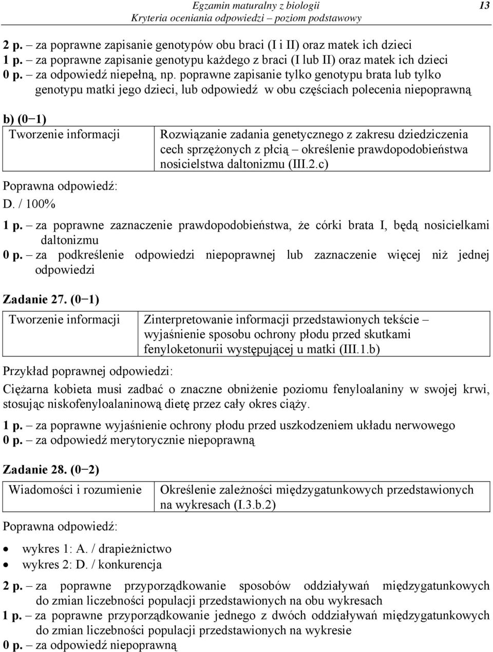 poprawne zapisanie tylko genotypu brata lub tylko genotypu matki jego dzieci, lub odpowiedź w obu częściach polecenia niepoprawną Rozwiązanie zadania genetycznego z zakresu dziedziczenia cech