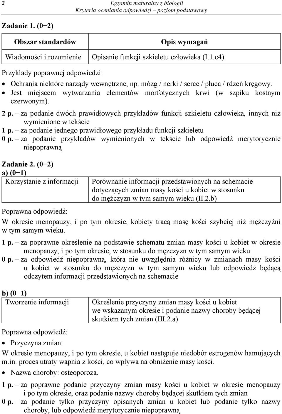 za podanie dwóch prawidłowych przykładów funkcji szkieletu człowieka, innych niż wymienione w tekście 1 p. za podanie jednego prawidłowego przykładu funkcji szkieletu 0 p.