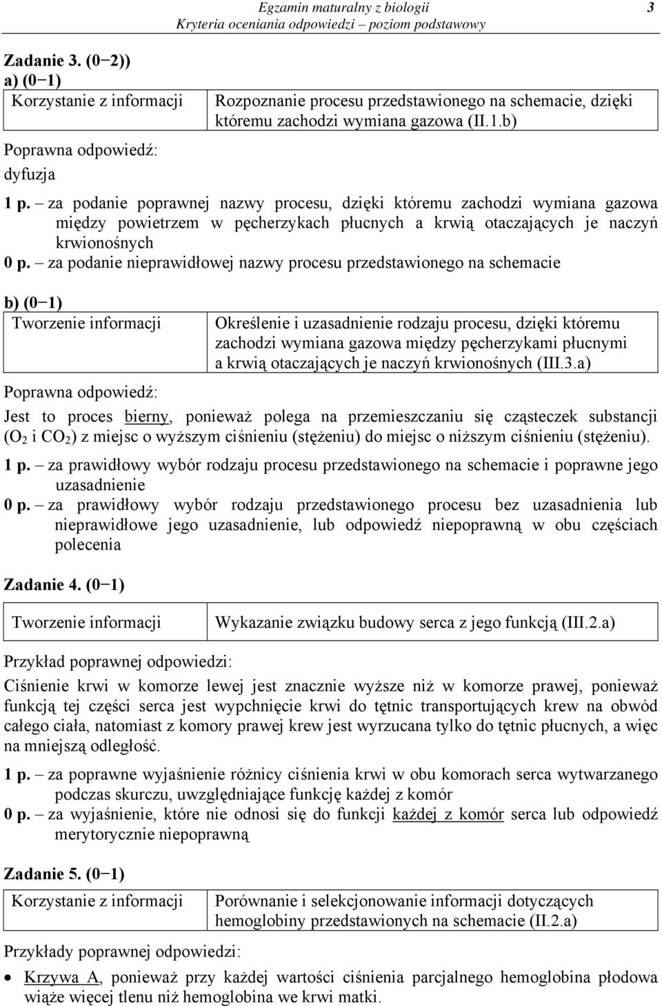 za podanie nieprawidłowej nazwy procesu przedstawionego na schemacie Określenie i uzasadnienie rodzaju procesu, dzięki któremu zachodzi wymiana gazowa między pęcherzykami płucnymi a krwią