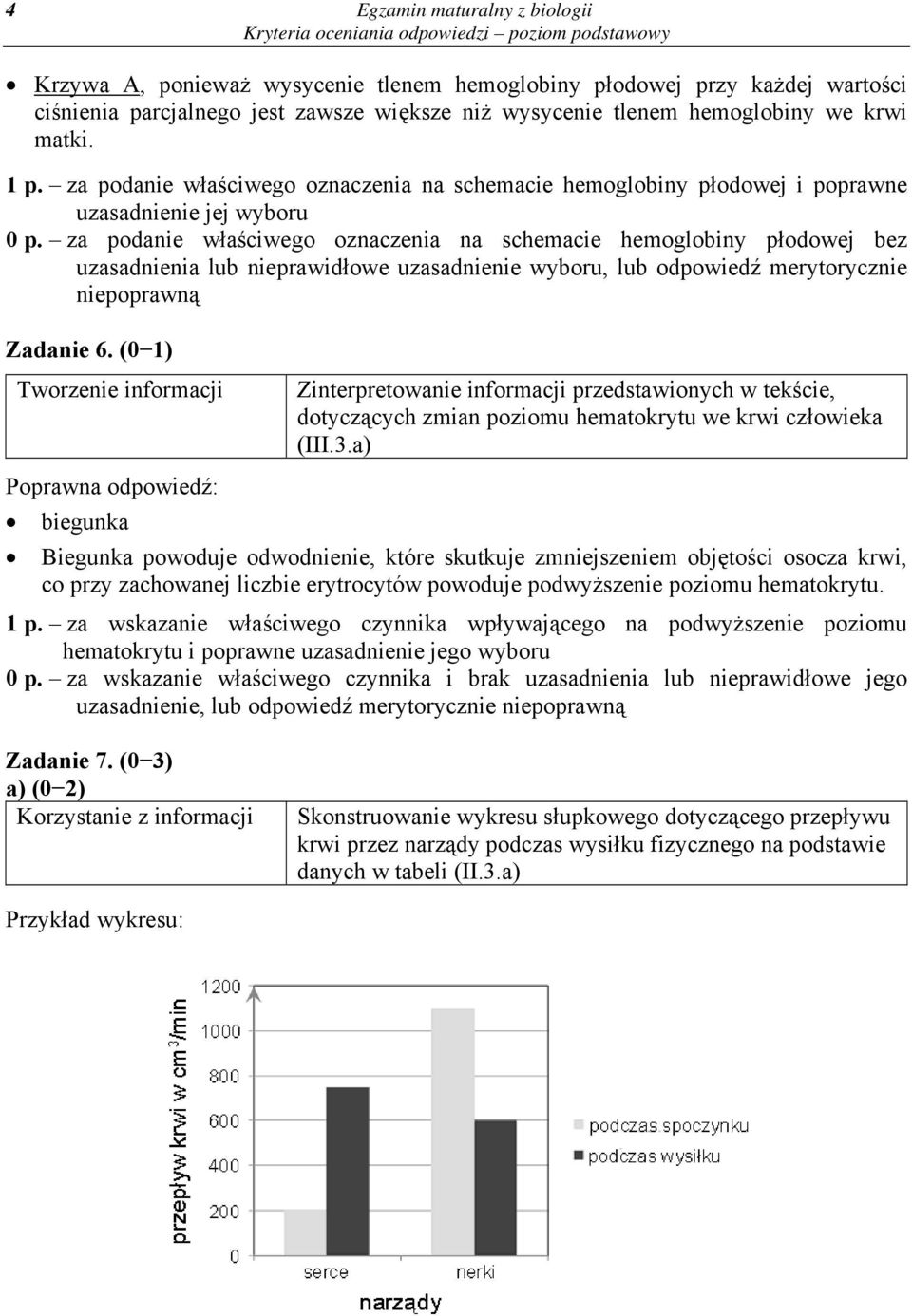 za podanie właściwego oznaczenia na schemacie hemoglobiny płodowej bez uzasadnienia lub nieprawidłowe uzasadnienie wyboru, lub odpowiedź merytorycznie niepoprawną Zadanie 6.