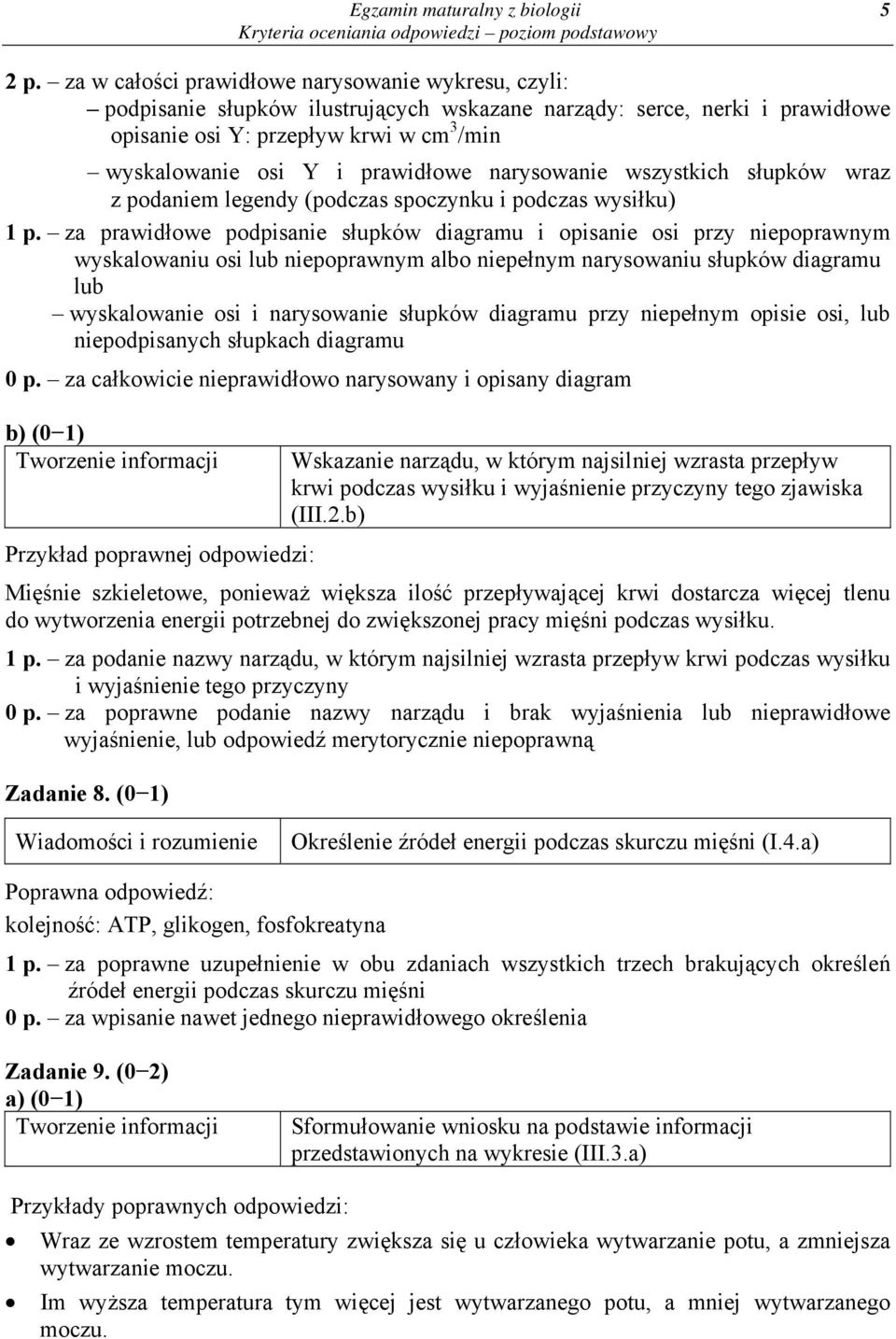 prawidłowe narysowanie wszystkich słupków wraz z podaniem legendy (podczas spoczynku i podczas wysiłku) 1 p.