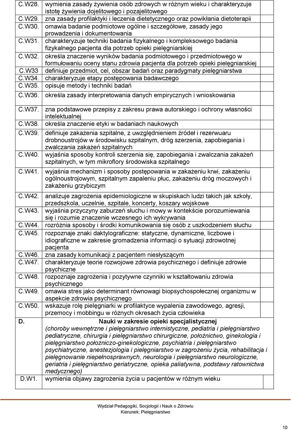 charakteryzuje techniki badania fizykalnego i kompleksowego badania fizykalnego pacjenta dla potrzeb opieki pielęgniarskiej C.W32.