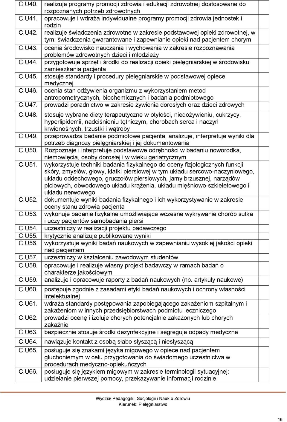 świadczenia zdrowotne w zakresie podstawowej opieki zdrowotnej, w tym: świadczenia gwarantowane i zapewnianie opieki nad pacjentem chorym ocenia środowisko nauczania i wychowania w zakresie