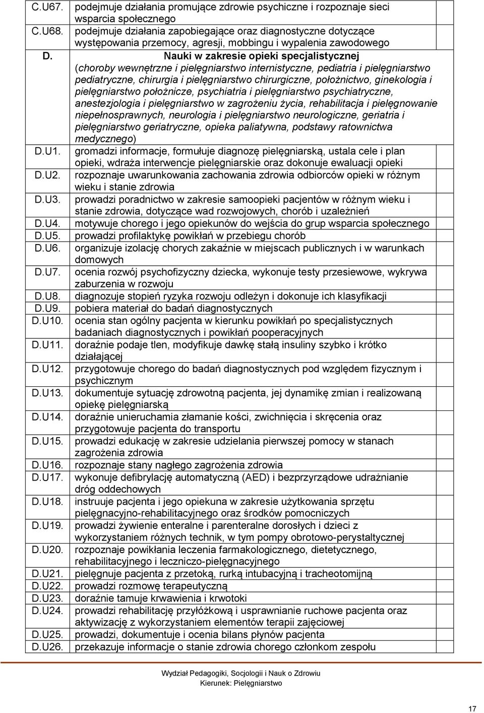 Nauki w zakresie opieki specjalistycznej (choroby wewnętrzne i pielęgniarstwo internistyczne, pediatria i pielęgniarstwo pediatryczne, chirurgia i pielęgniarstwo chirurgiczne, położnictwo,