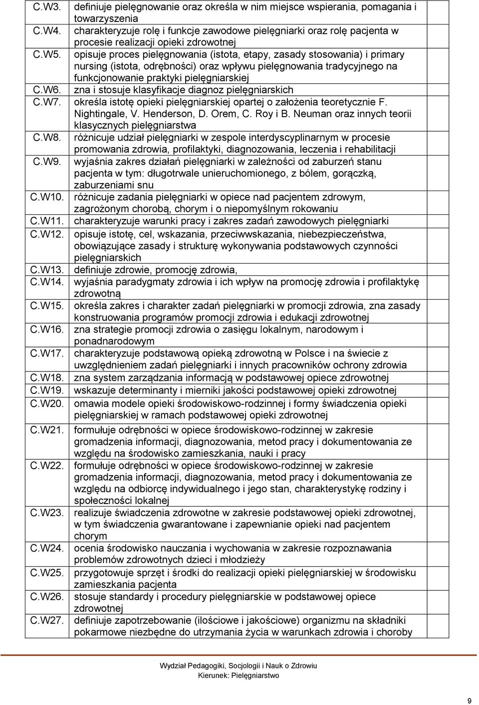 opisuje proces pielęgnowania (istota, etapy, zasady stosowania) i primary nursing (istota, odrębności) oraz wpływu pielęgnowania tradycyjnego na funkcjonowanie praktyki pielęgniarskiej C.W6.