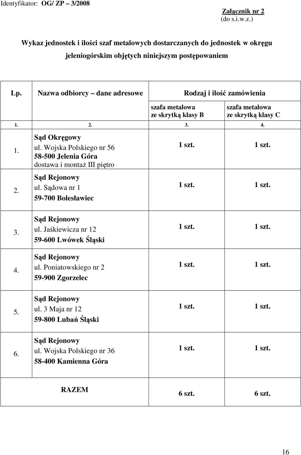 Wojska Polskiego nr 56 58-500 Jelenia Góra dostawa i montaŝ III piętro Sąd Rejonowy ul. Sądowa nr 1 59-700 Bolesławiec 1 szt. 1 szt. 1 szt. 1 szt. 3. 4. Sąd Rejonowy ul. Jaśkiewicza nr 12 59-600 Lwówek Śląski Sąd Rejonowy ul.