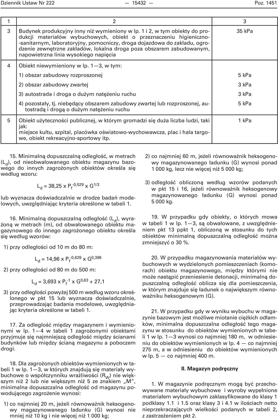 lokalna droga poza obszarem zabudowanym, napowietrzna linia wysokiego napięcia 35 kpa 4 Obiekt niewymieniony w lp.