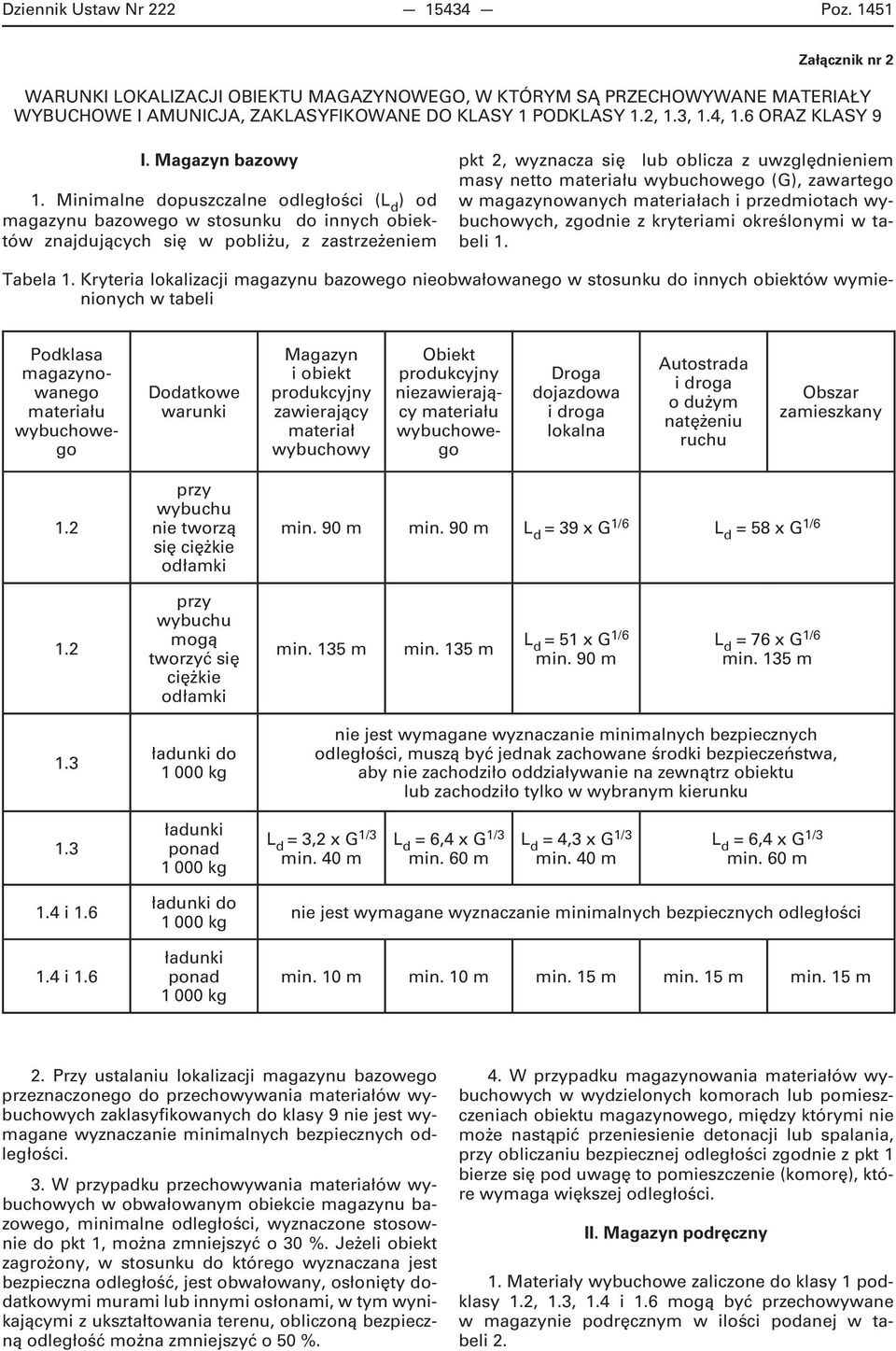 Minimalne dopuszczalne odległości ( ) od magazynu bazowego w stosunku do innych obiektów znajdujących się w pobliżu, z zastrzeżeniem pkt 2, wyznacza się lub oblicza z uwzględnieniem masy netto