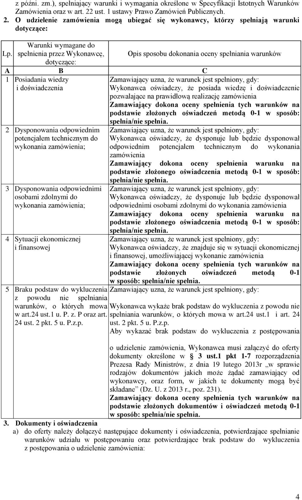 Warunki wymagane do spełnienia przez Wykonawcę, dotyczące: Opis sposobu dokonania oceny spełniania warunków A B C 1 Posiadania wiedzy i doświadczenia 2 Dysponowania odpowiednim potencjałem