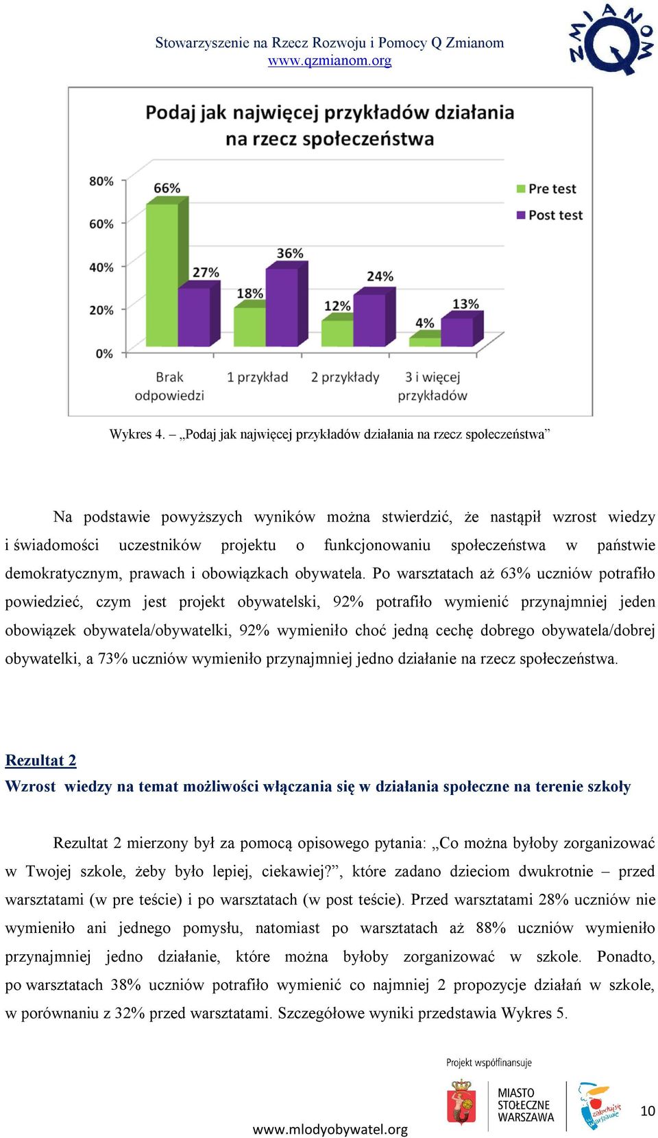 społeczeństwa w państwie demokratycznym, prawach i obowiązkach obywatela.