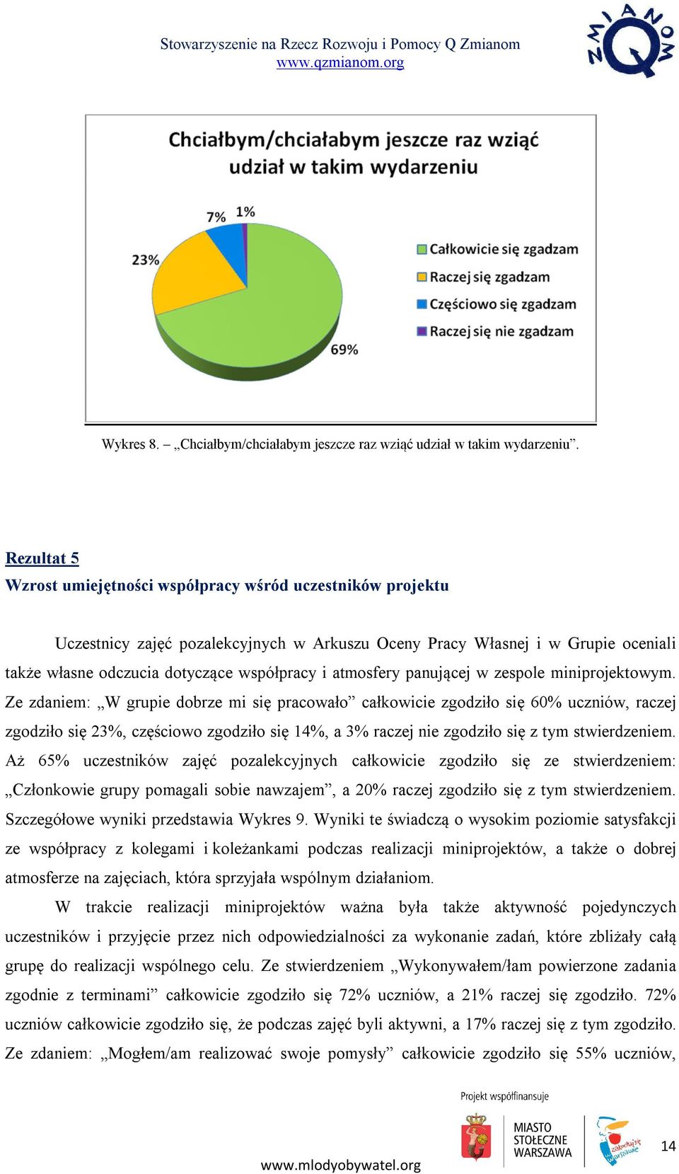 atmosfery panującej w zespole miniprojektowym.