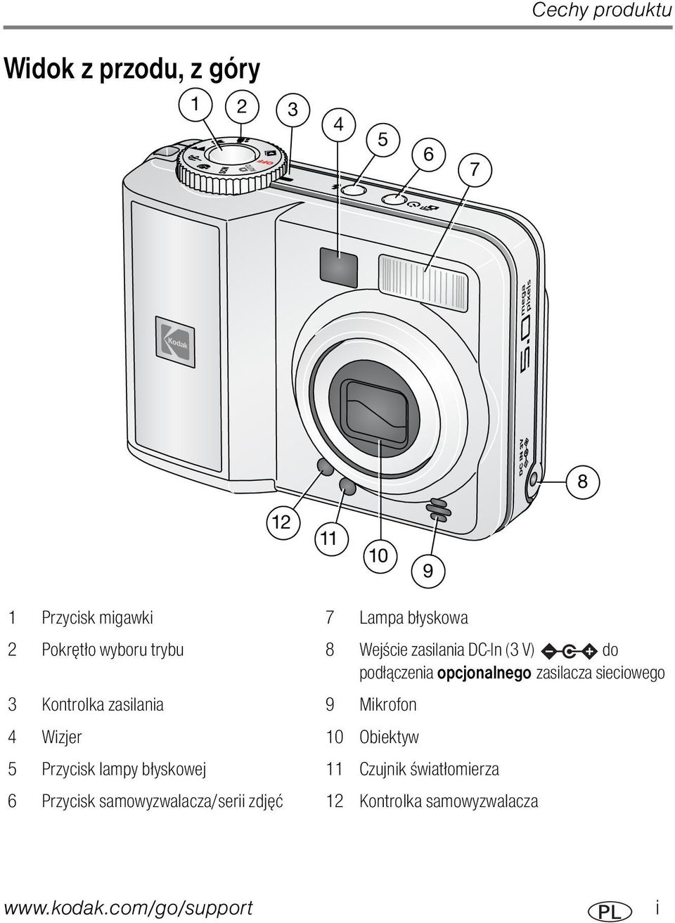 sieciowego 3 Kontrolka zasilania 9 Mikrofon 4 Wizjer 10 Obiektyw 5 Przycisk lampy błyskowej 11