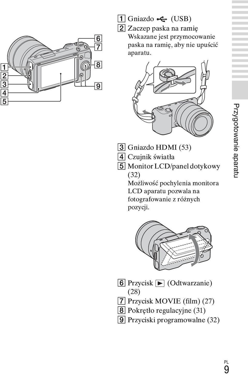 C Gniazdo HDMI (53) D Czujnik światła E Monitor LCD/panel dotykowy (32) Możliwość pochylenia monitora
