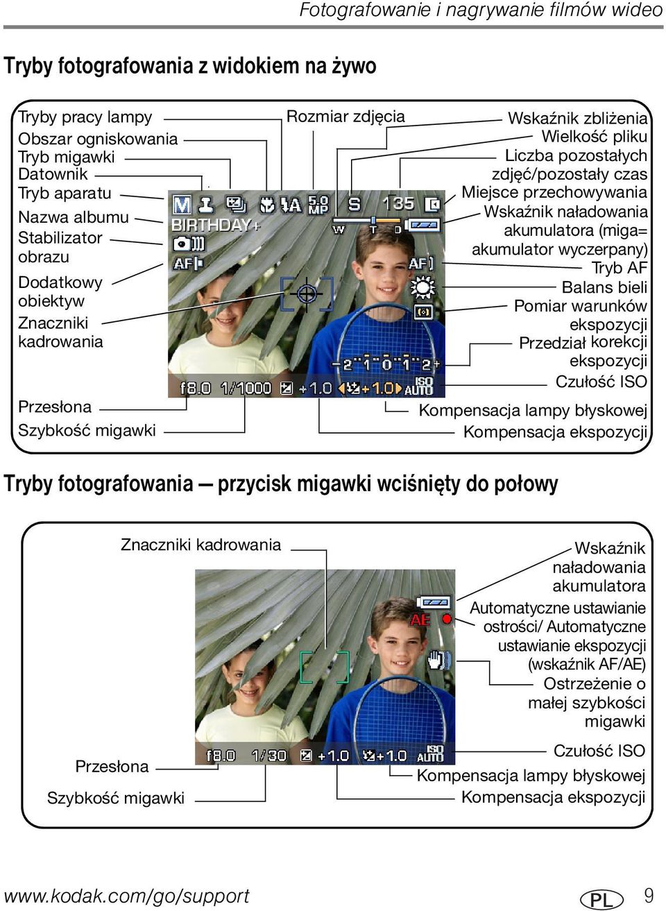 akumulatora (miga= akumulator wyczerpany) Tryb AF Balans bieli Pomiar warunków ekspozycji Przedział korekcji ekspozycji Czułość ISO Kompensacja lampy błyskowej Kompensacja ekspozycji Tryby