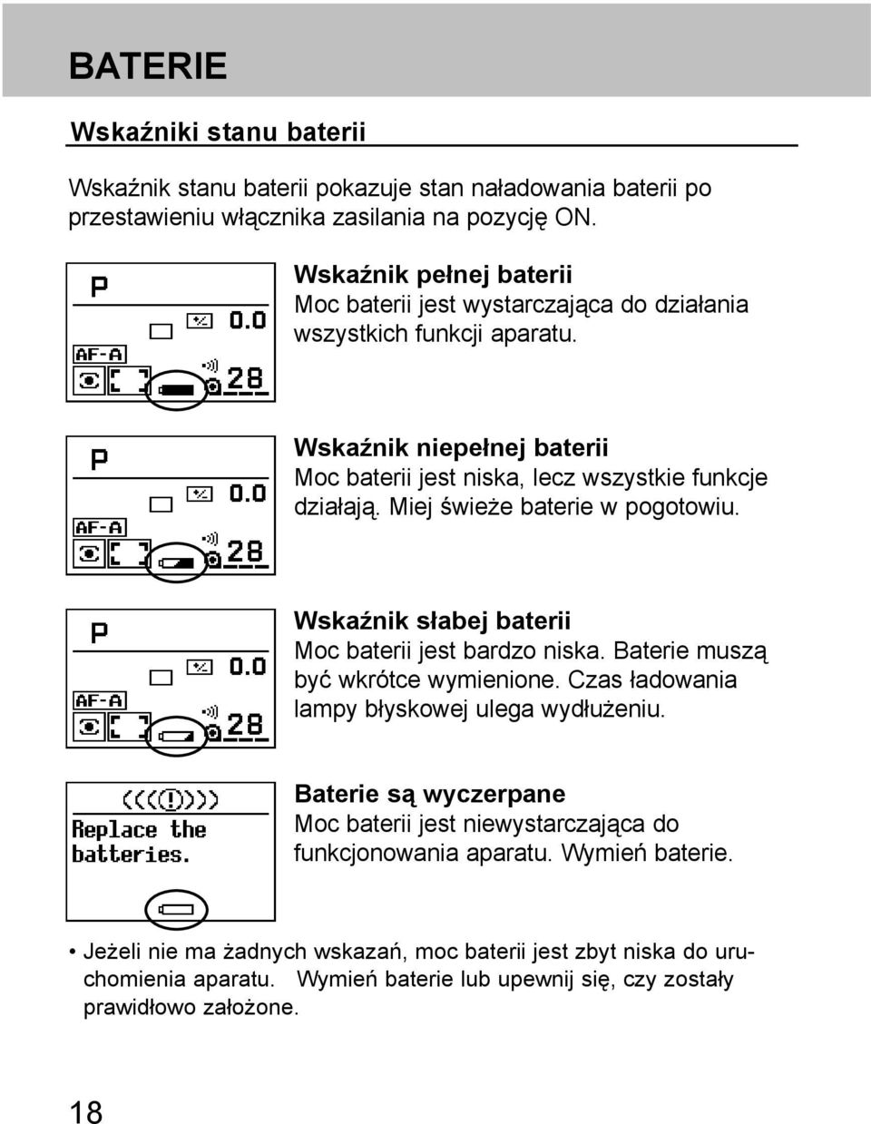 Miej świeże baterie w pogotowiu. Wskaźnik słabej baterii Moc baterii jest bardzo niska. Baterie muszą być wkrótce wymienione. Czas ładowania lampy błyskowej ulega wydłużeniu.