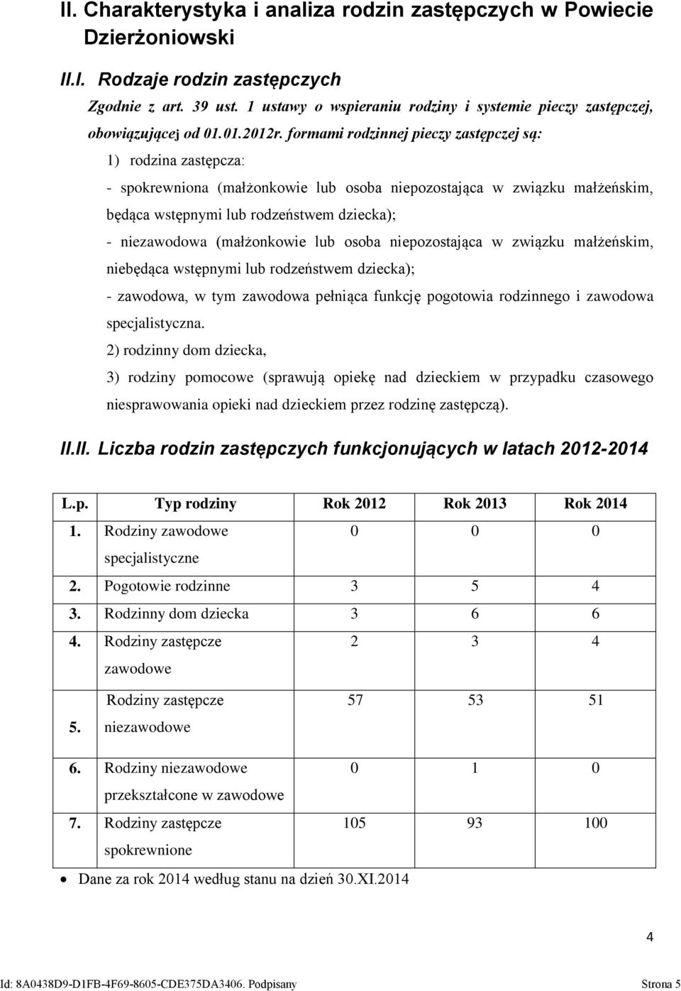 formami rodzinnej pieczy zastępczej są: 1) rodzina zastępcza: - spokrewniona (małżonkowie lub osoba niepozostająca w związku małżeńskim, będąca wstępnymi lub rodzeństwem dziecka); - niezawodowa