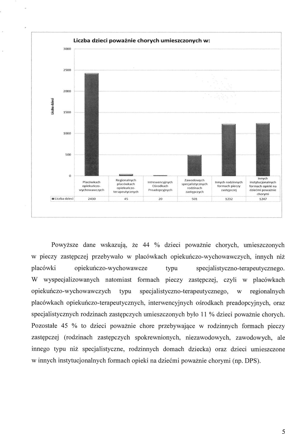 przebywało w placówkach opiekuńczo-wychowawczych, innych niż placówki opiekuńczo-wychowawcze typu specjalistyczno-terapeutycznego.