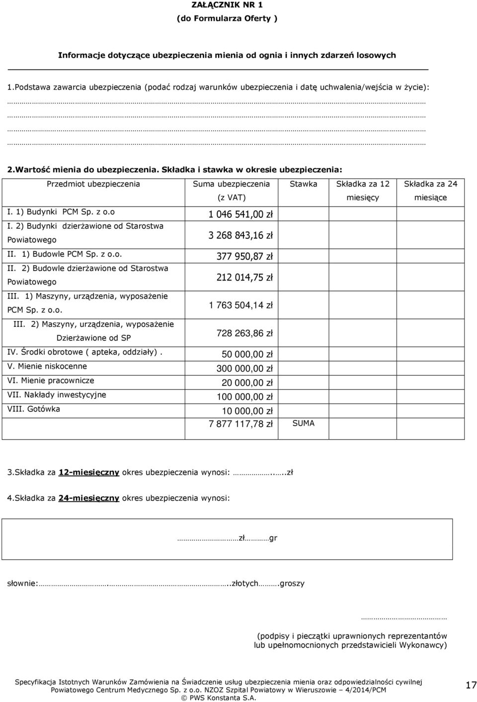 Składka i stawka w okresie ubezpieczenia: Przedmiot ubezpieczenia Suma ubezpieczenia Stawka Składka za 12 Składka za 24 (z VAT) miesięcy miesiące I. 1) Budynki PCM Sp. z o.o 1 046 541,00 zł I.