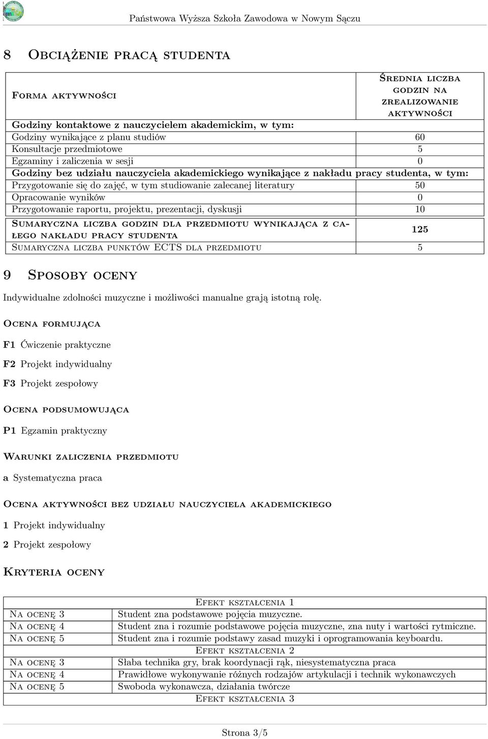 literatury 50 Opracowanie wyników 0 Przygotowanie raportu, projektu, prezentacji, dyskusji 10 Sumaryczna liczba godzin dla przedmiotu wynikająca z całego nakładu pracy studenta 125 Sumaryczna liczba