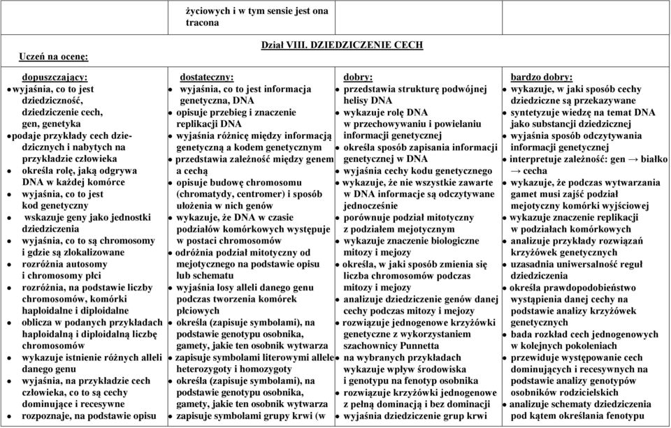 płci rozróżnia, na podstawie liczby chromosomów, komórki haploidalne i diploidalne oblicza w podanych przykładach haploidalną i diploidalną liczbę chromosomów wykazuje istnienie różnych alleli danego