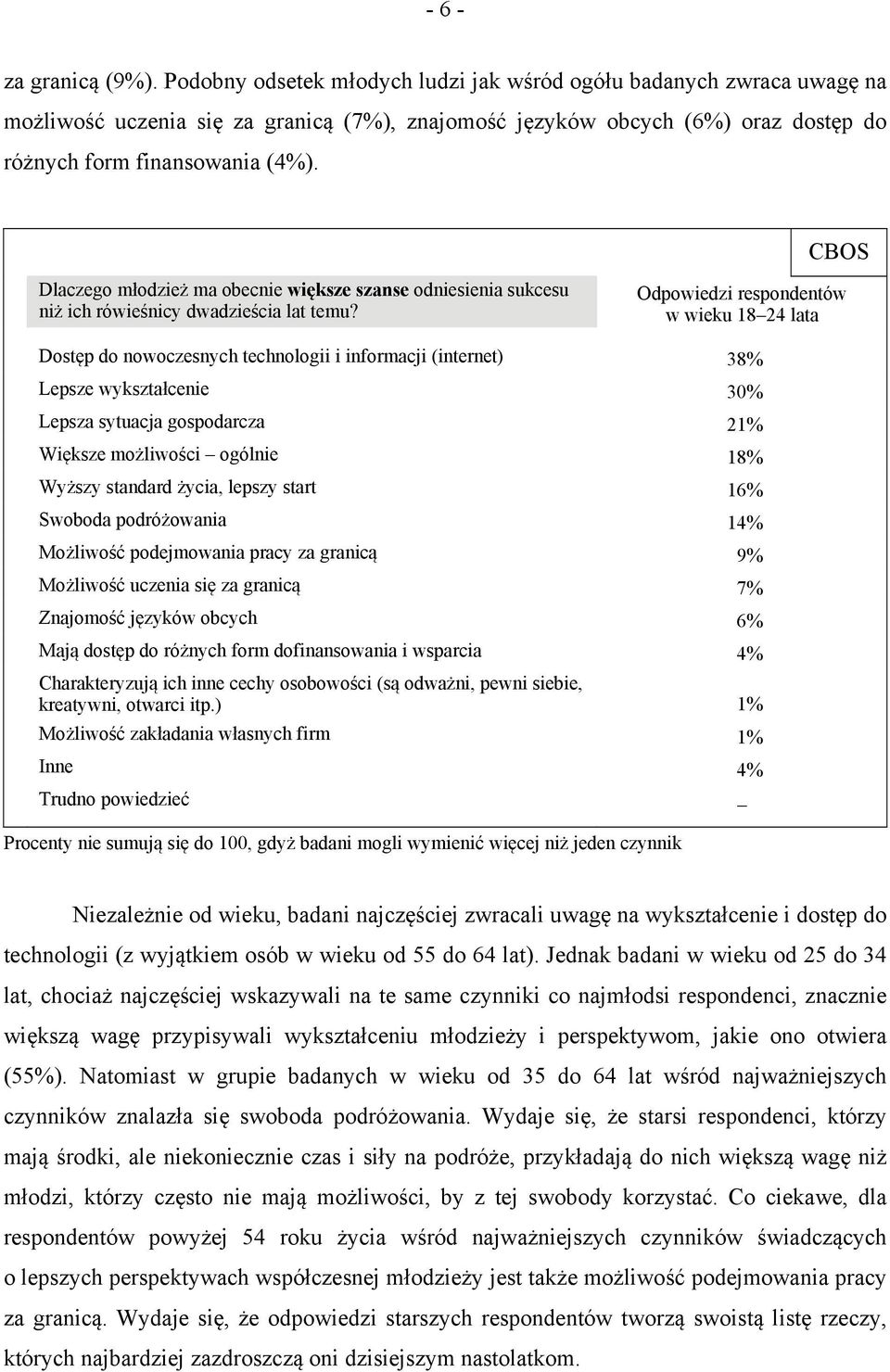 Dlaczego młodzież ma obecnie większe szanse odniesienia sukcesu niż ich rówieśnicy dwadzieścia lat temu?