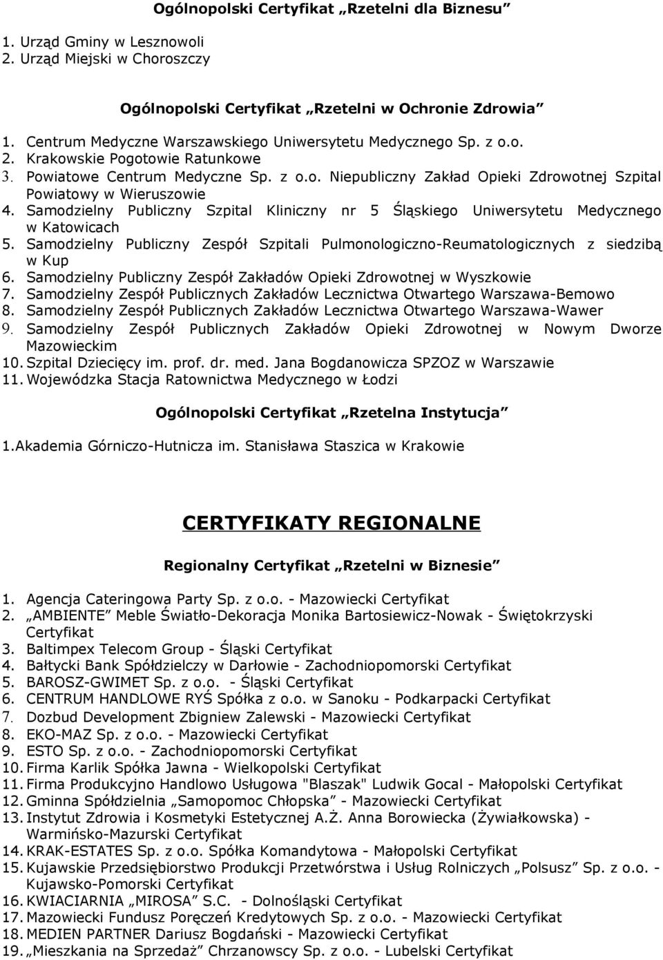 Samodzielny Publiczny Szpital Kliniczny nr 5 Śląskiego Uniwersytetu Medycznego w Katowicach 5. Samodzielny Publiczny Zespół Szpitali Pulmonologiczno-Reumatologicznych z siedzibą w Kup 6.