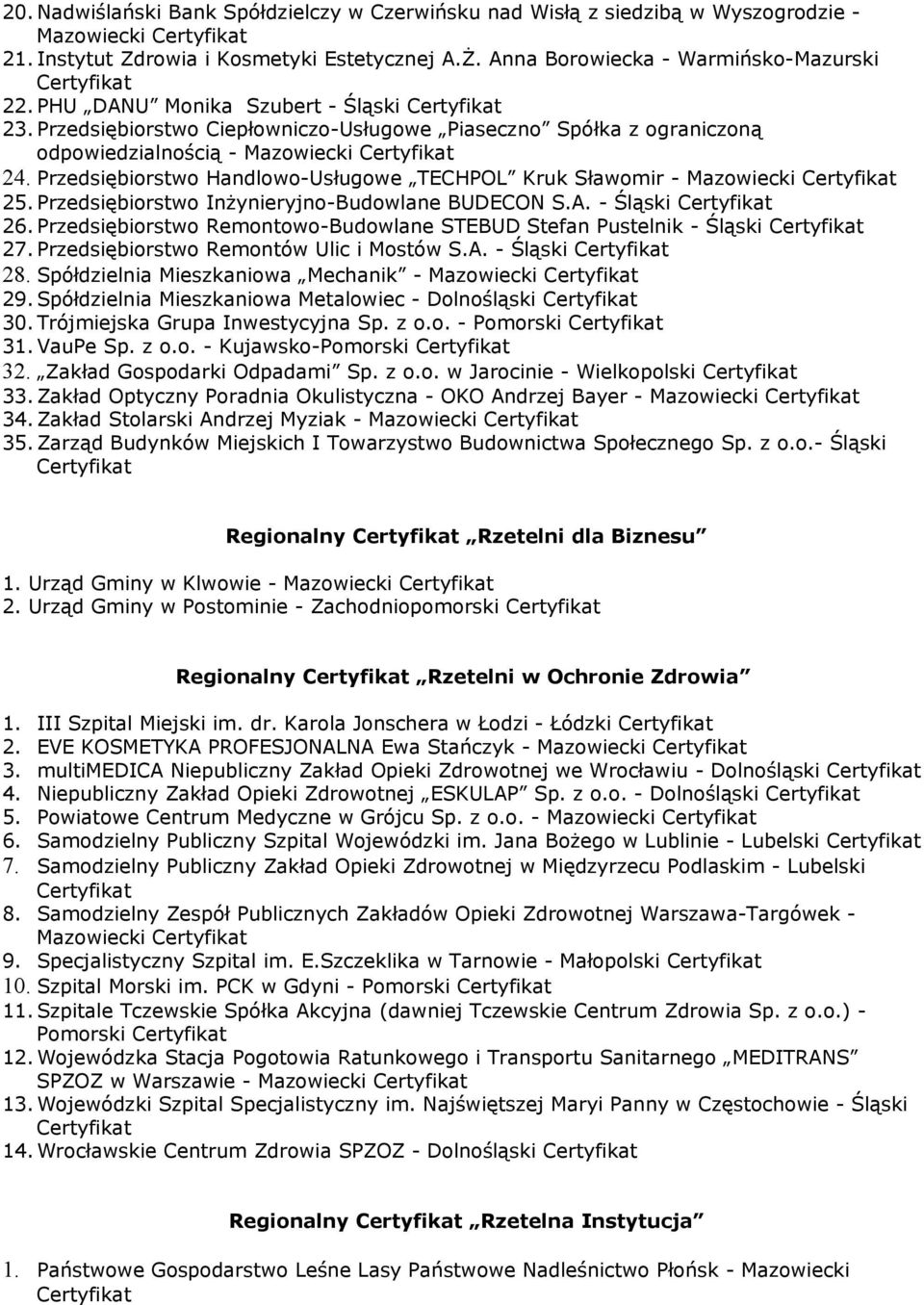 Przedsiębiorstwo Handlowo-Usługowe TECHPOL Kruk Sławomir - Mazowiecki 25. Przedsiębiorstwo Inżynieryjno-Budowlane BUDECON S.A. - Śląski 26.