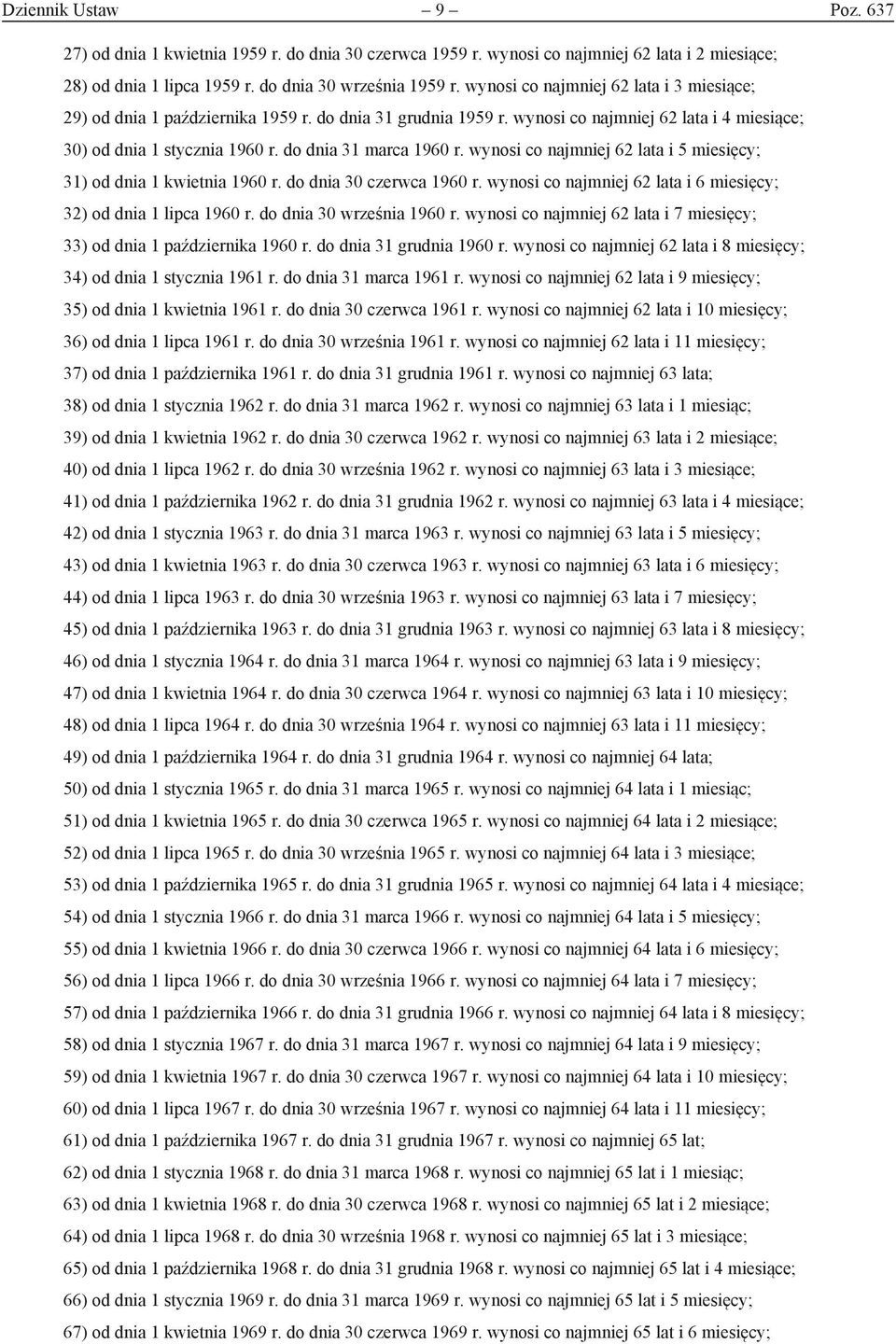 wynosi co najmniej 62 lata i 5 miesięcy; 31) od dnia 1 kwietnia 1960 r. do dnia 30 czerwca 1960 r. wynosi co najmniej 62 lata i 6 miesięcy; 32) od dnia 1 lipca 1960 r. do dnia 30 września 1960 r.