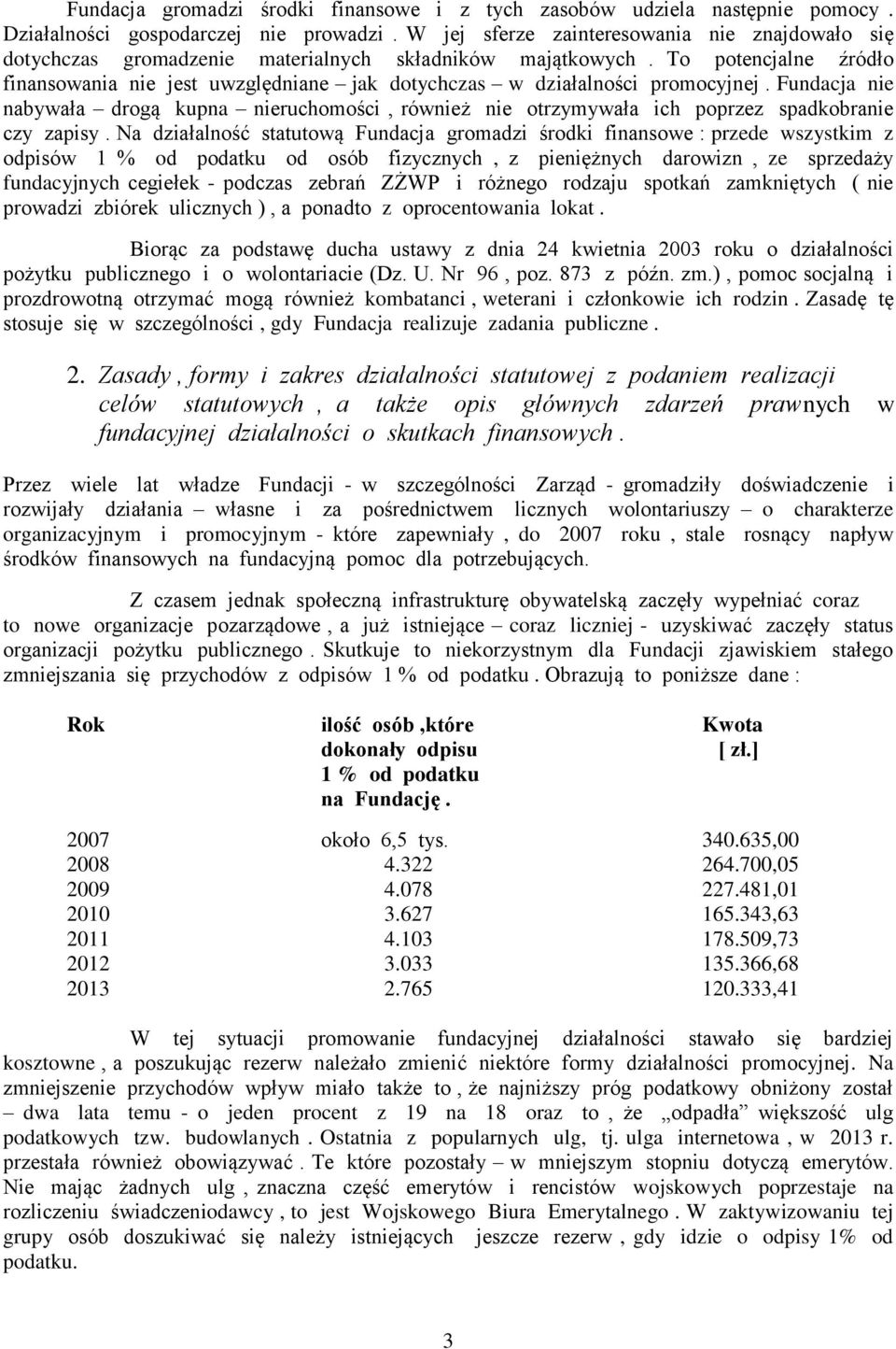 To potencjalne źródło finansowania nie jest uwzględniane jak dotychczas w działalności promocyjnej.