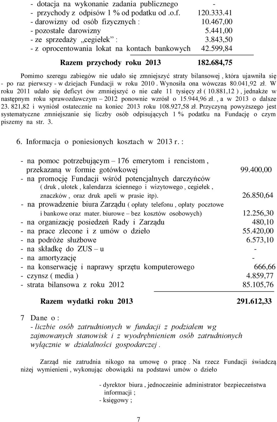 684,75 Pomimo szeregu zabiegów nie udało się zmniejszyć straty bilansowej, która ujawniła się - po raz pierwszy - w dziejach Fundacji w roku 2010. Wynosiła ona wówczas 80.041,92 zł.