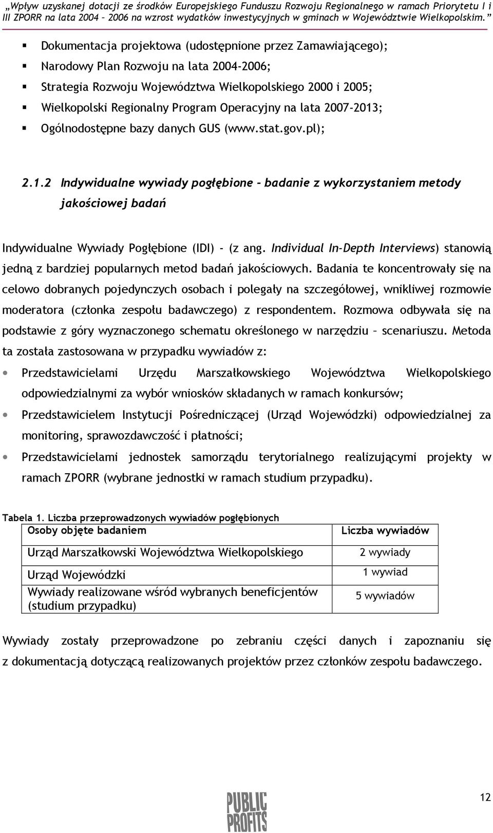 Individual In-Depth Interviews) stanowią jedną z bardziej popularnych metod badań jakościowych.