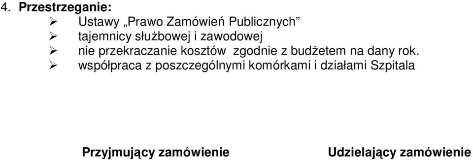 zgodnie z budżetem na dany rok.