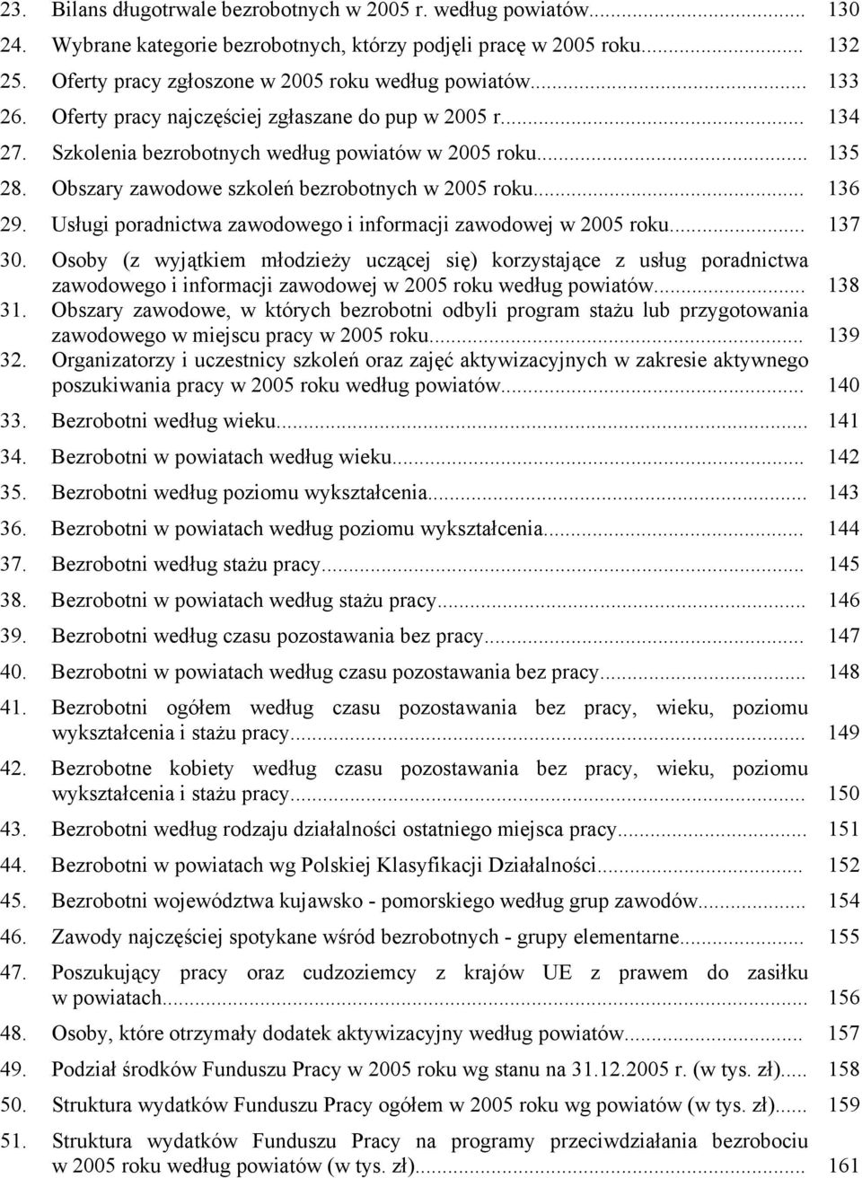 Usługi poradnictwa zawodowego i informacji zawodowej w 2005 roku... 137 30.
