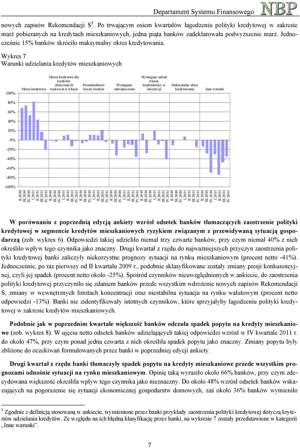 Jednocześnie 15% banków skróciło maksymalny okres kredytowania.