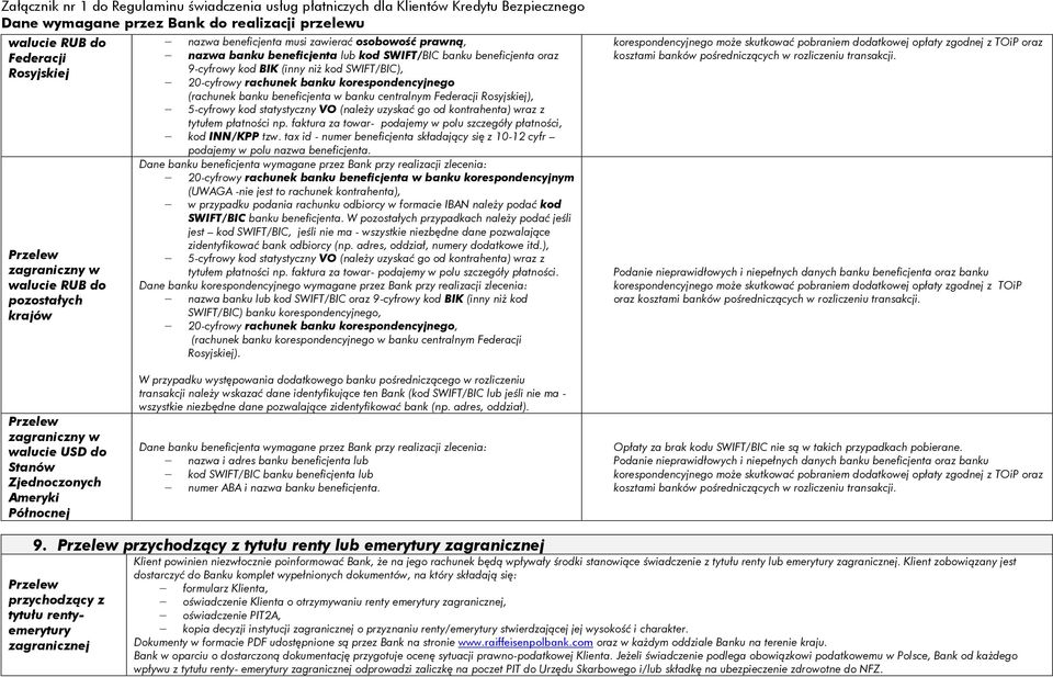 banku beneficjenta w banku centralnym Federacji Rosyjskiej), 5-cyfrowy kod statystyczny VO (należy uzyskać go od kontrahenta) wraz z tytułem płatności np.