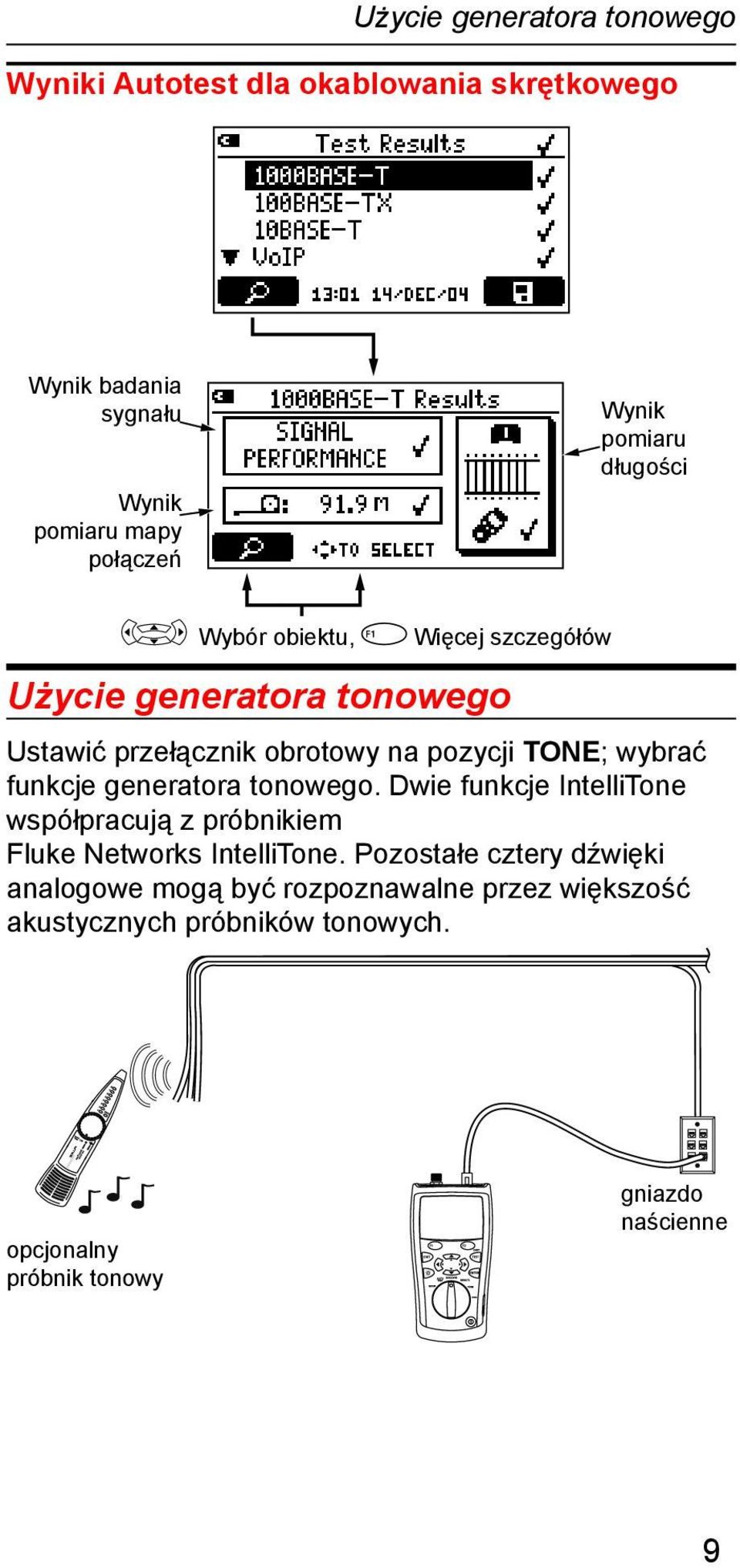 funkcje generatora tonowego. Dwie funkcje IntelliTone współpracują z próbnikiem Fluke Networks IntelliTone.