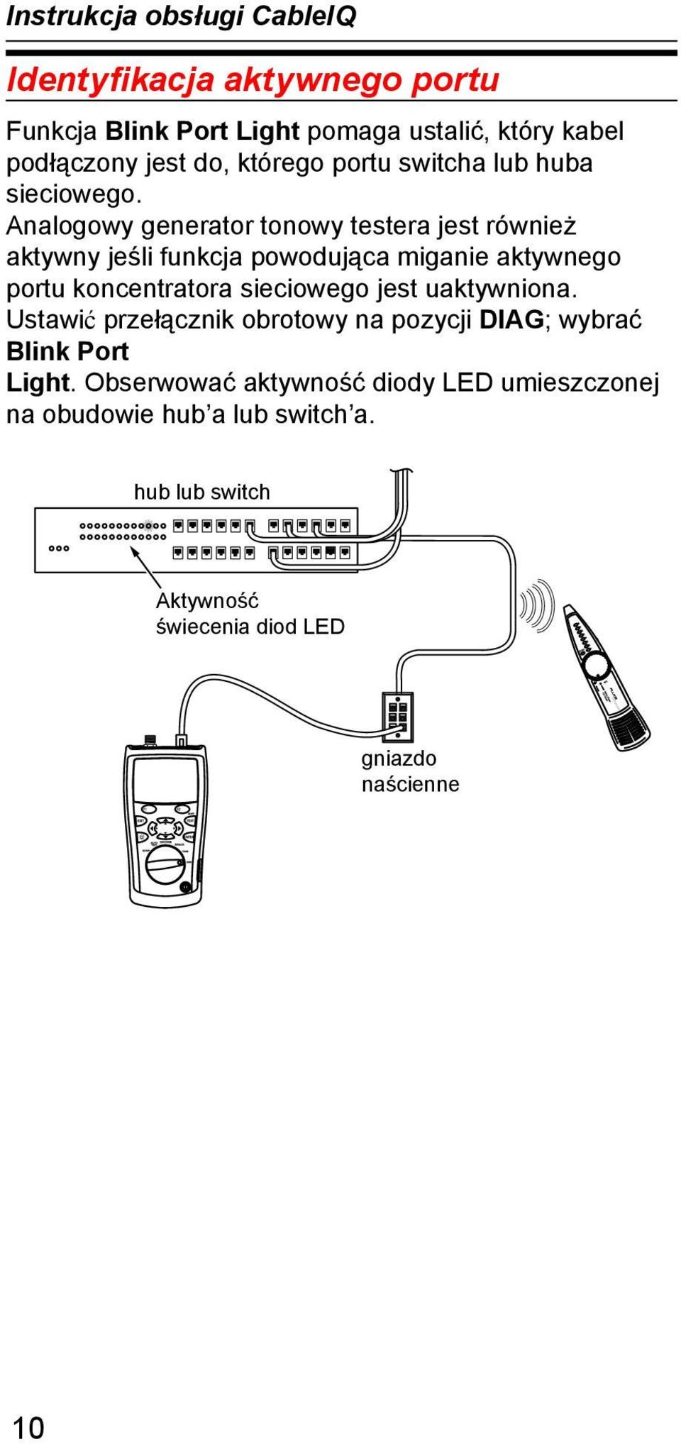 Analogowy generator tonowy testera jest również aktywny jeśli funkcja powodująca miganie aktywnego portu koncentratora sieciowego