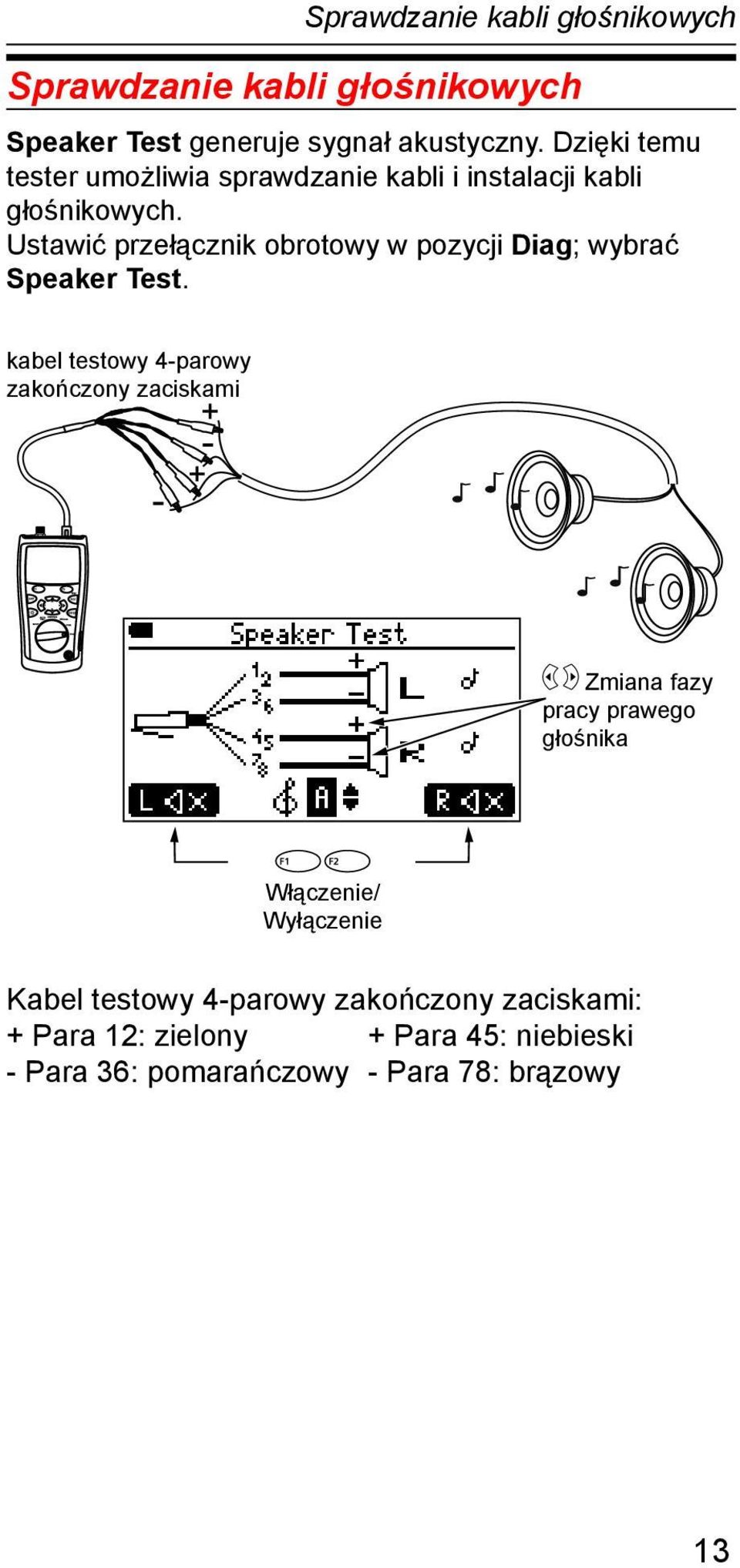 Ustawić przełącznik obrotowy w pozycji Diag; wybrać Speaker Test.