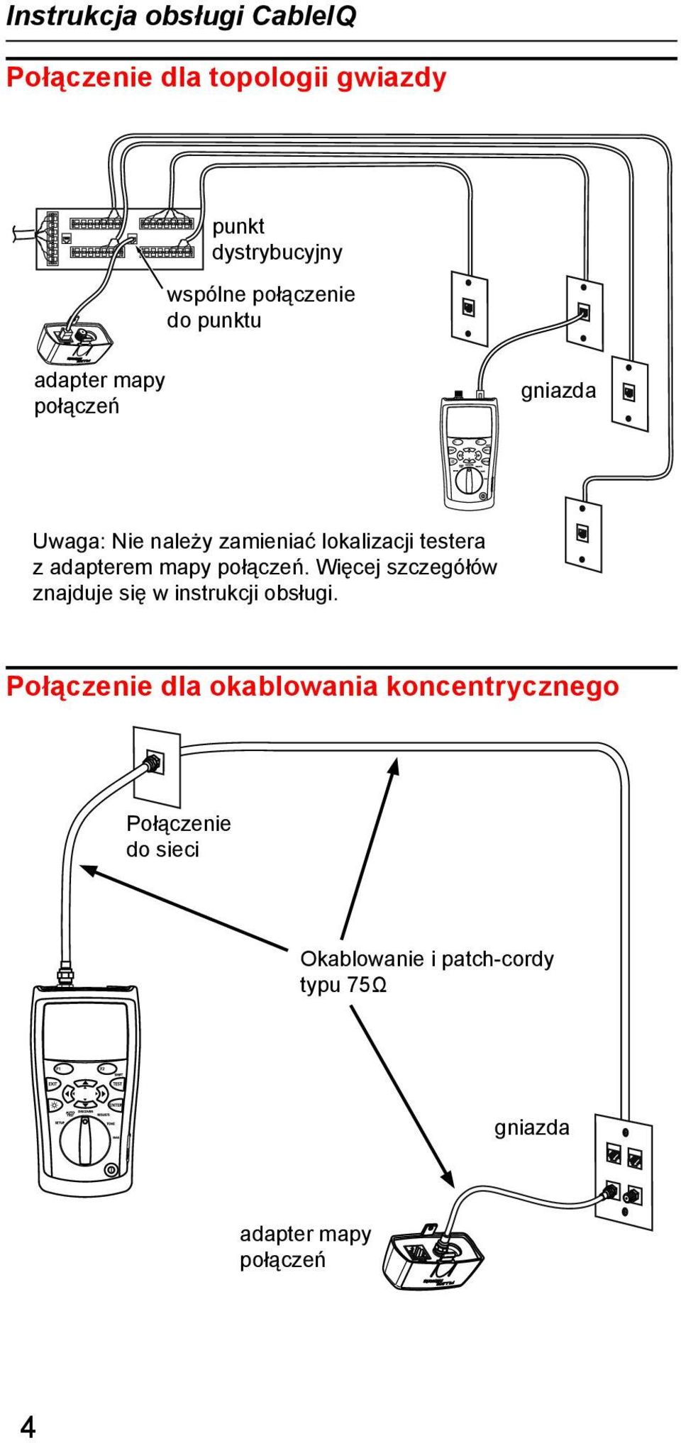 adapterem mapy połączeń. Więcej szczegółów znajduje się w instrukcji obsługi.