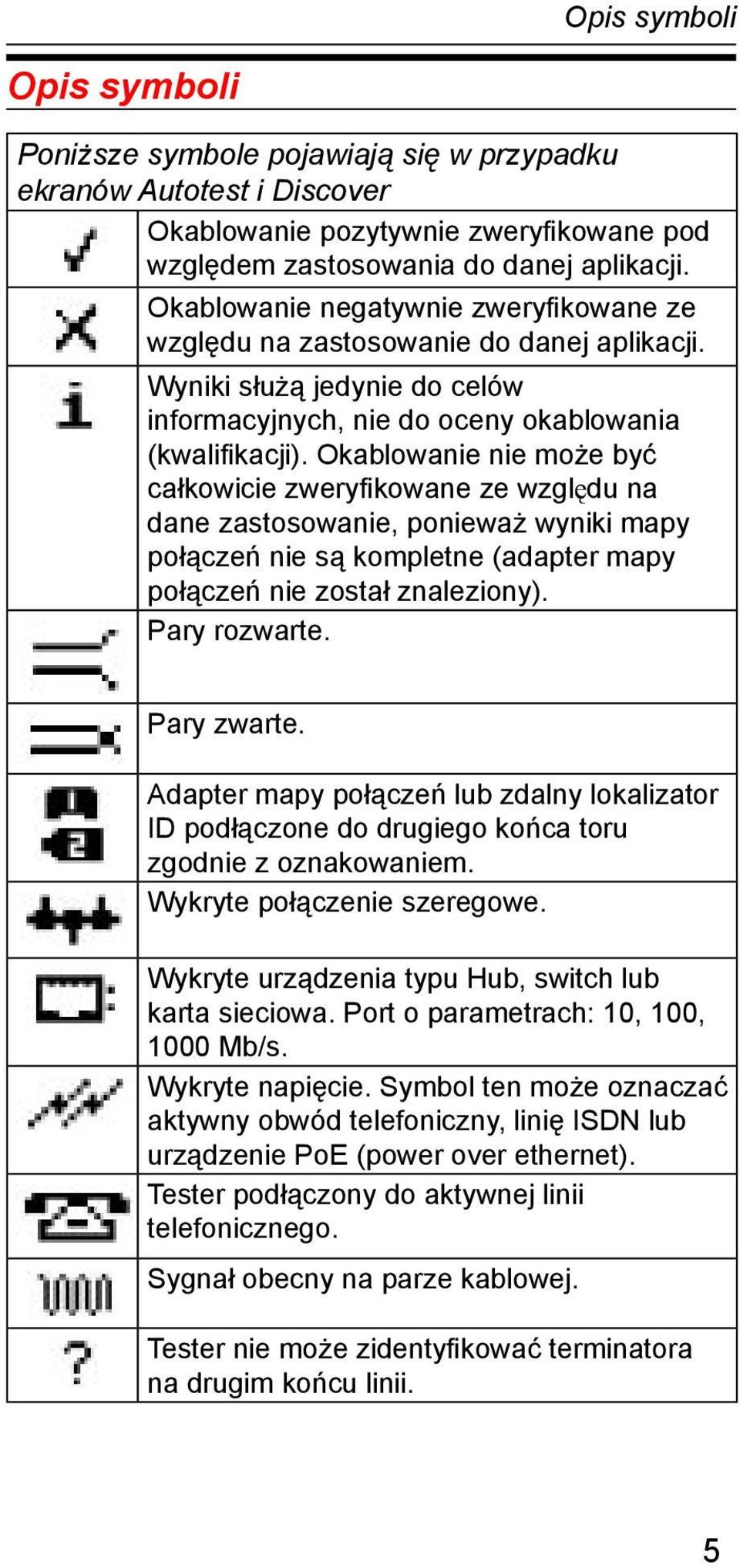 Okablowanie nie może być całkowicie zweryfikowane ze względu na dane zastosowanie, ponieważ wyniki mapy połączeń nie są kompletne (adapter mapy połączeń nie został znaleziony). Pary rozwarte.