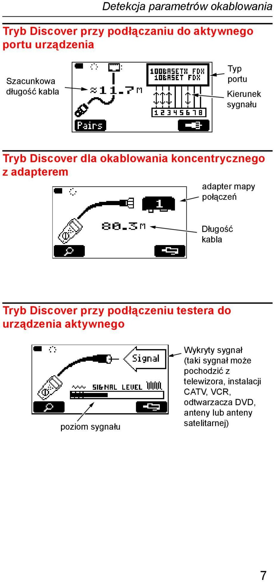 połączeń Długość kabla Tryb Discover przy podłączeniu testera do urządzenia aktywnego poziom sygnału Wykryty