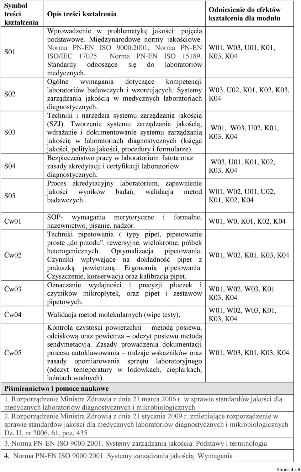 Ogólne wymagania dotyczące kompetencji laboratoriów badawczych i wzorcujących. Systemy zarządzania jakością w medycznych laboratoriach Techniki i narzędzia systemu zarządzania jakością (SZJ).