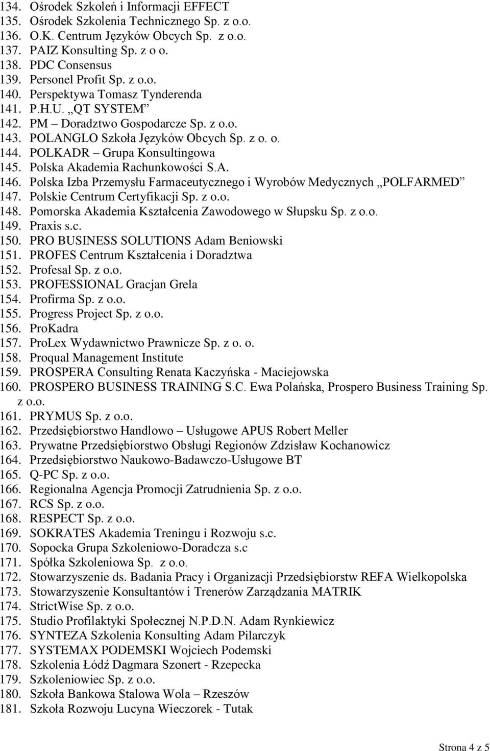 POLKADR Grupa Konsultingowa 145. Polska Akademia Rachunkowości S.A. 146. Polska Izba Przemysłu Farmaceutycznego i Wyrobów Medycznych POLFARMED 147. Polskie Centrum Certyfikacji Sp. z o.o. 148.