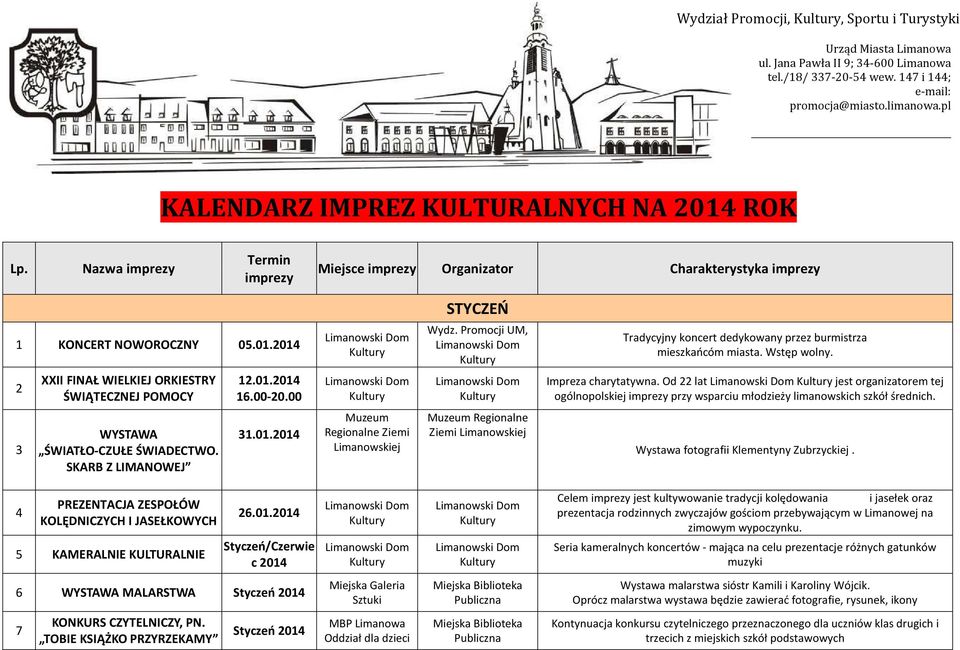 Promocji UM, Tradycyjny koncert dedykowany przez burmistrza mieszkańcóm miasta. Wstęp wolny. 2 XXII FINAŁ WIELKIEJ ORKIESTRY ŚWIĄTECZNEJ POMOCY 12.01. 16.00-20.00 Impreza charytatywna.