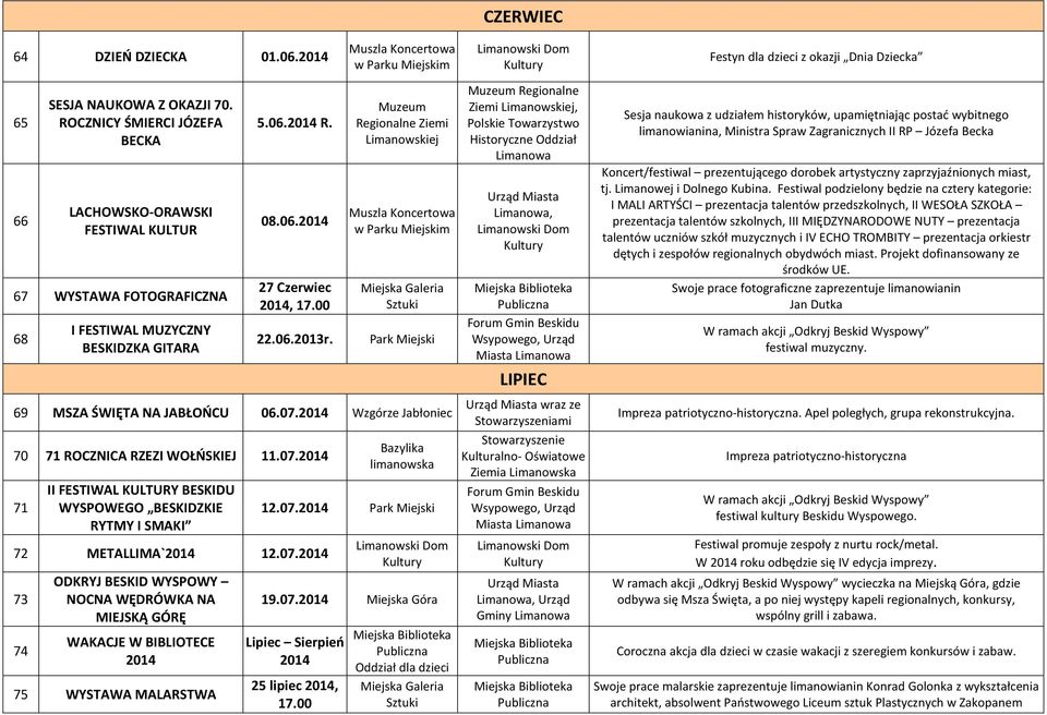 Muszla Koncertowa w Parku Miejskim Park Miejski 69 MSZA ŚWIĘTA NA JABŁOŃCU 06.07. Wzgórze Jabłoniec 70 71 ROCZNICA RZEZI WOŁŃSKIEJ 11.07. 71 II FESTIWAL KULTURY BESKIDU WYSPOWEGO BESKIDZKIE RYTMY I SMAKI 72 METALLIMA` 12.